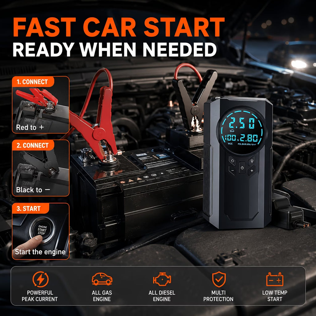 10-in-1 Heavy Duty Car Emergency Kit & Portable Air Compressor