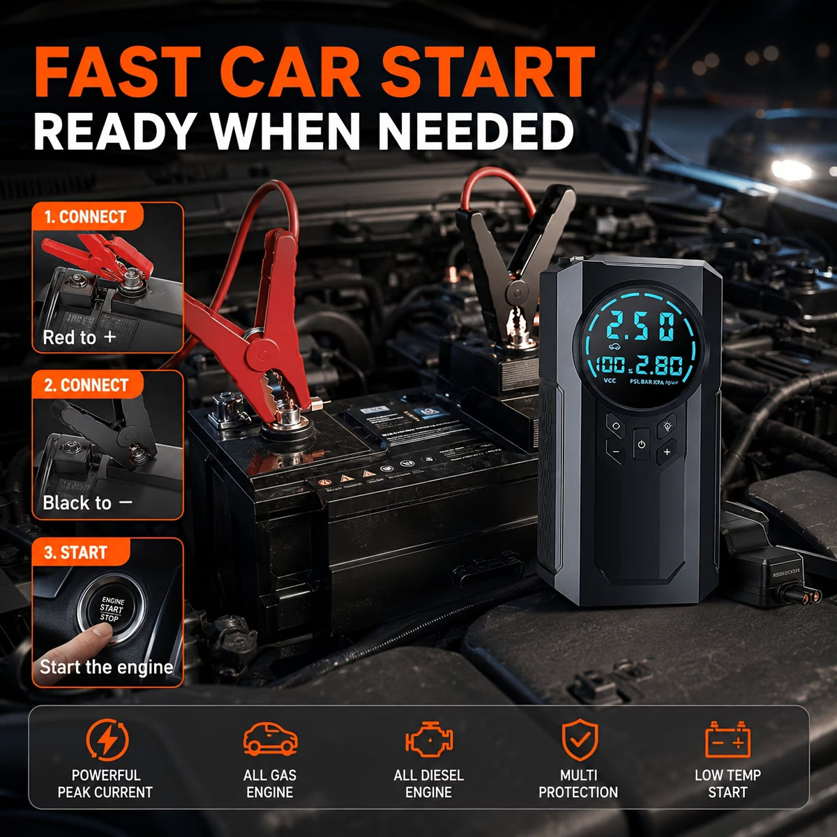 10-in-1 Heavy Duty Car Emergency Kit & Portable Air Compressor