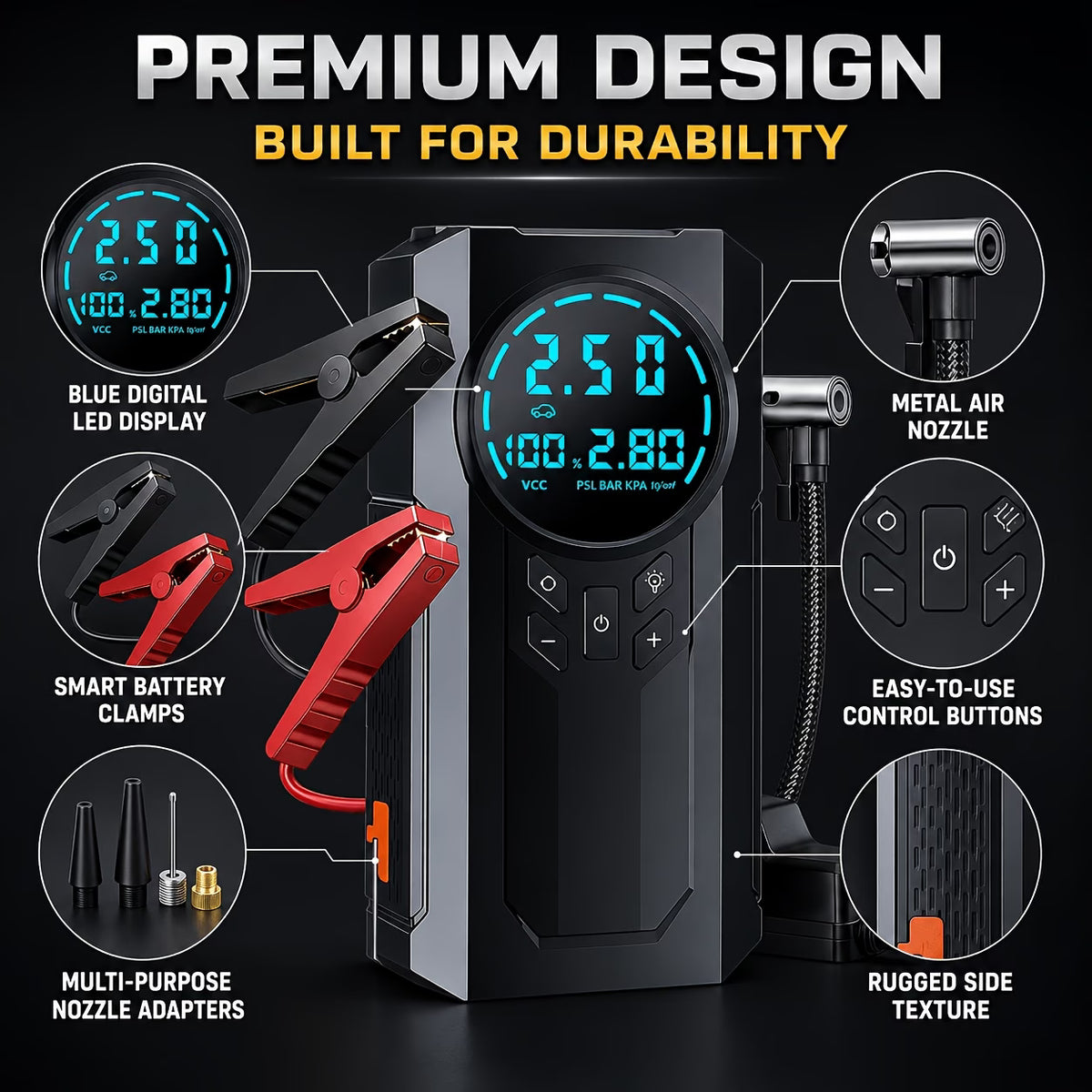 10-in-1 Heavy Duty Car Emergency Kit & Portable Air Compressor